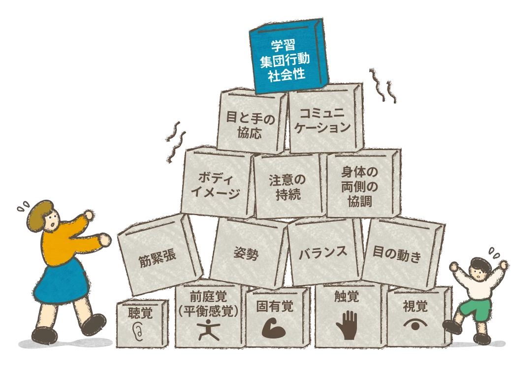 土台が不安定なまま積み上がり、ぐらつくブロックのピラミッド