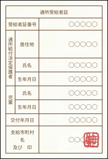 通所受給者証の記載例。受給者証番号・支給市町村・保護者と児童の氏名／生年月日／居住地・交付年月日などの欄がある。